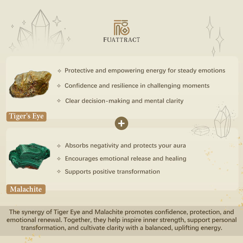 FREE Today: Wealth Protection & Confidence Natural Tiger Eye Malachite Colorblock Beaded Bracelet - image 6