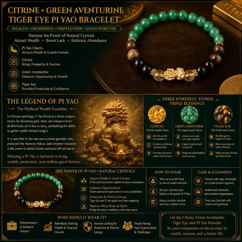 FuAttract Wealth Luck & Good Fortune Citrine Green Aventurine Tiger Eye Pixiu Feng Shui Bracelet - image 8