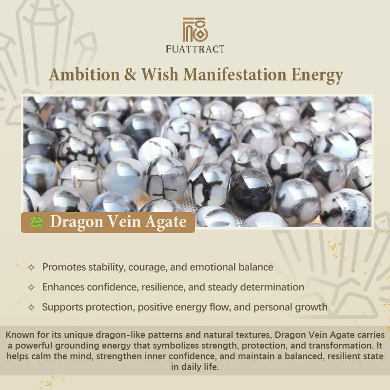 FuAttract Wishbeads Protection & Clarity – Dragon Vein Agate & Amethyst Intention Bracelet - image 6