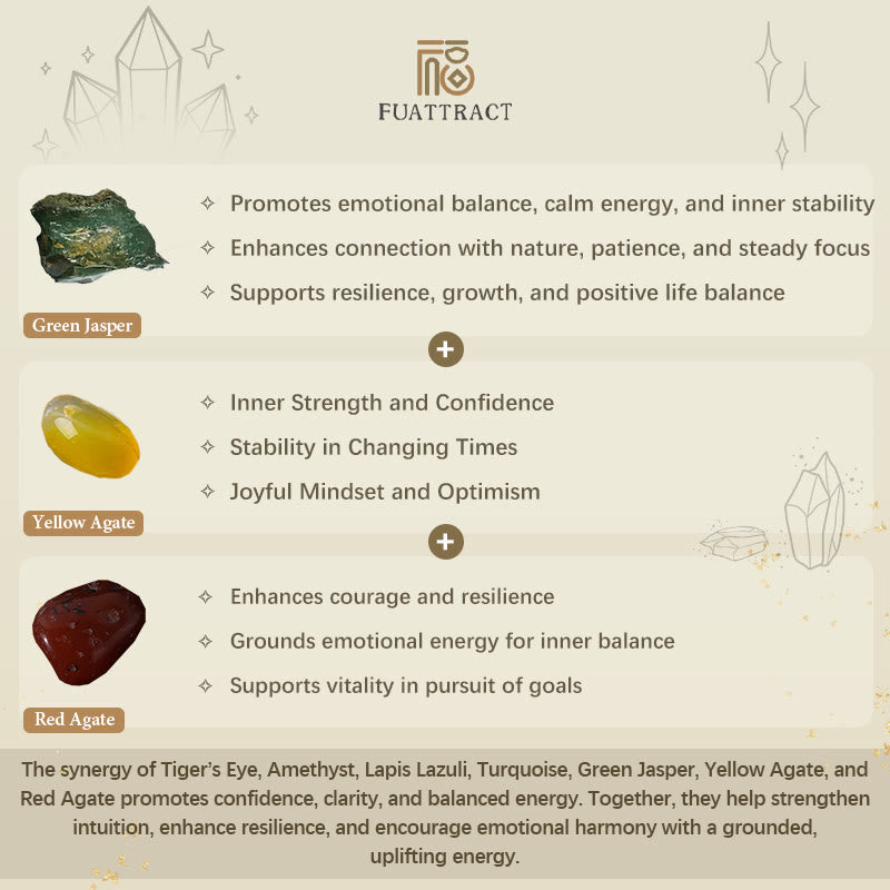 FuAttract Wealth Protection & Abundance Tiger Eye Pixiu Six Crystal Bead Bracelet - image 11