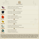 FuAttract Wealth Blessing & Protection Purple Gold Sand Five Wealth Gods Bracelet With Pixiu - image 7