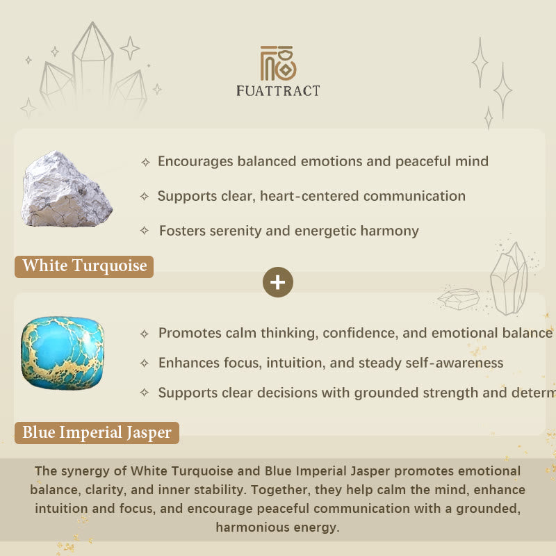 FuAttract Protection & Harmony 108 White Turquoise Blue Imperial Stone Lotus Mala Beads  Bracelet Necklace - image 6
