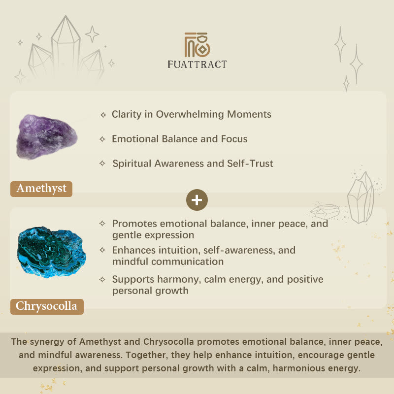 FuAttract Wisdom & Protection 108 Amethyst Chrysocolla Mala Beads Bracelet Necklace With Silver Lotus Pendant - image 6
