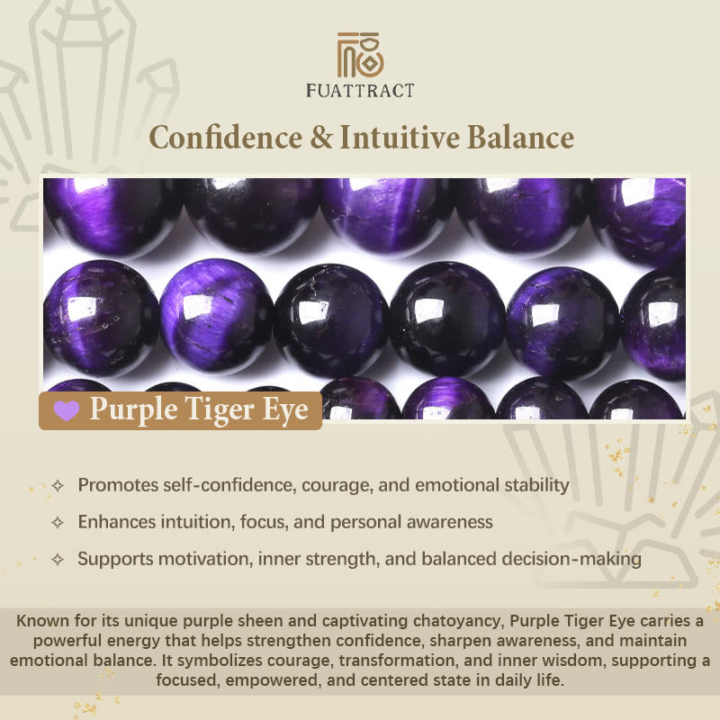 FuAttract Wealth Prosperity & Confidence Purple Tiger's Eye Lucky Fortune Bracelet - image 5