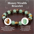 FuAttract Luck Growth Protection & Emotional Balance Green Aventurine Tiger's Eye Bracelet - image 2