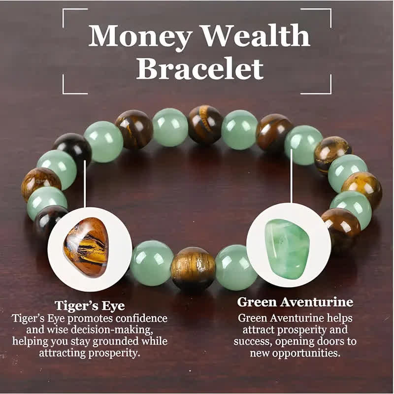 FuAttract Luck Growth Protection & Emotional Balance Green Aventurine Tiger's Eye Bracelet - image 2