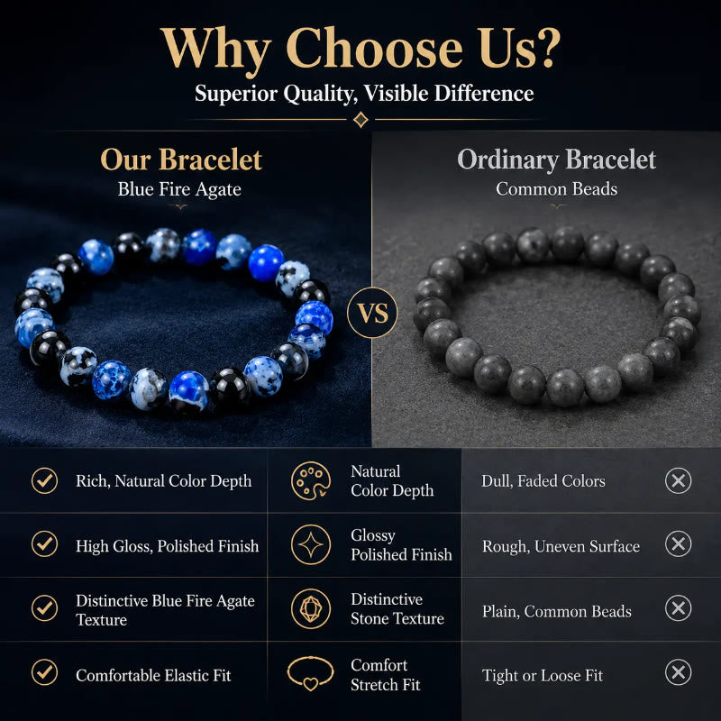 FuAttract Calm Protection & Balance Blue Fire Agate Energy Bracelet - image 9