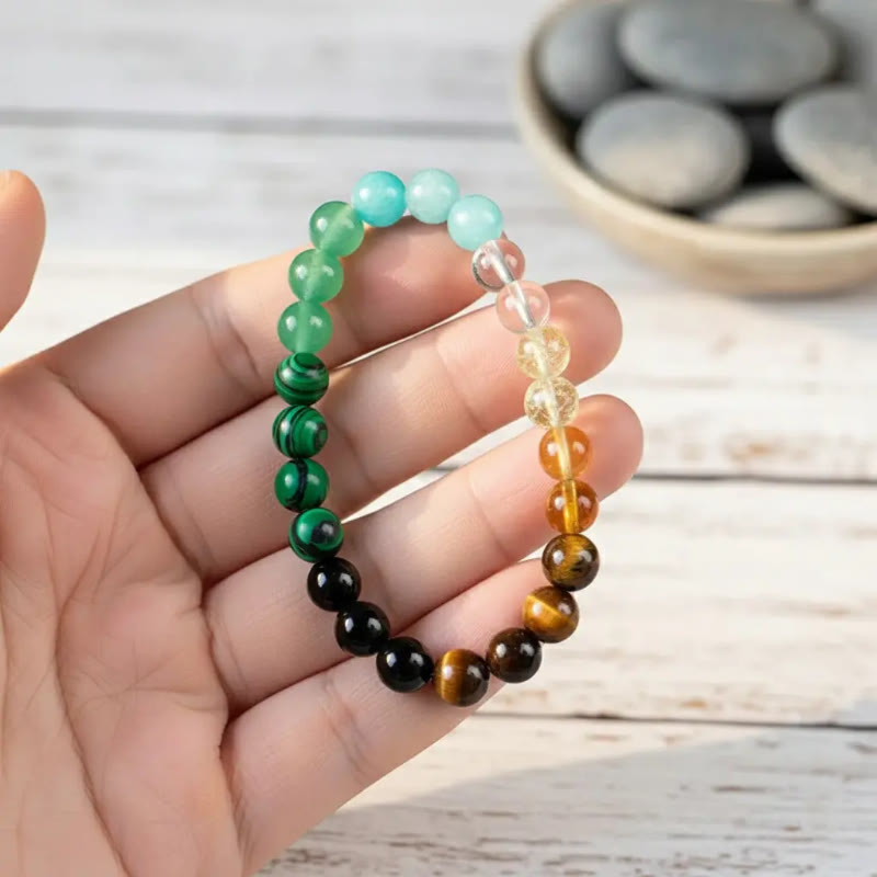 FuAttract Prosperity & Success Energy Tiger Eye Malachite Green Aventurine Wealth Bracelet - image 4