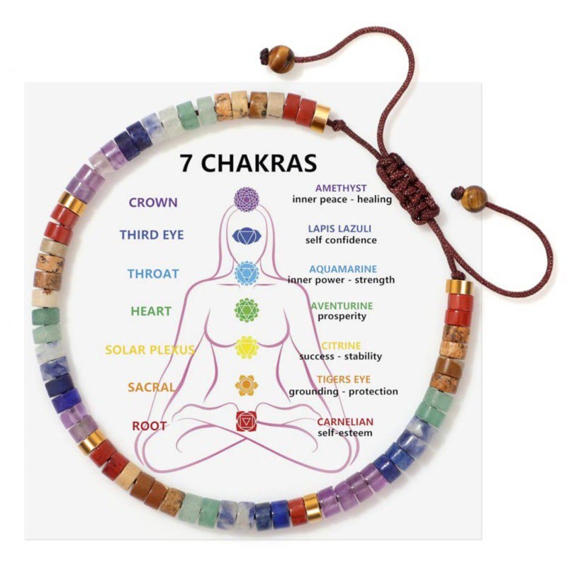 FuAttract Motivation Balance & Positive Energy Seven Chakra Crystal Woven Inspirational Bracelet - B - image 2