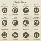 FuAttract Confidence Leadership & Strength Leo Zodiac Blue Glaze Charm Vintage Leather Bracelet - image 5
