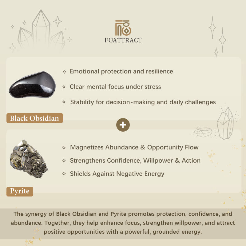 FuAttract Wealth Prosperity & Success Energy Black Obsidian Pyrite Fortune Bracelet - image 4