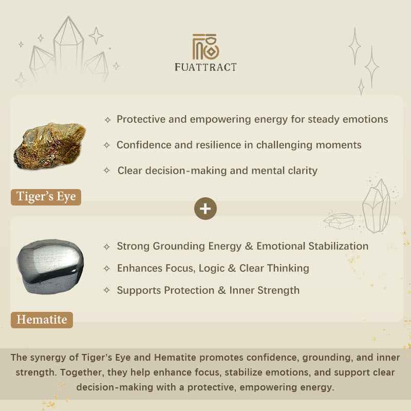 FREE Today: Protection Strength & Confidence Tiger's Eye Hematite Energy Braided Bracelet - image 6