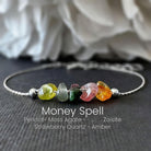 FuAttract Love Harmony & Emotional Balance Strawberry Quartz Lepidolite Moonstone Chips Alloy Bracelet - Silver-Prehnite - image 10