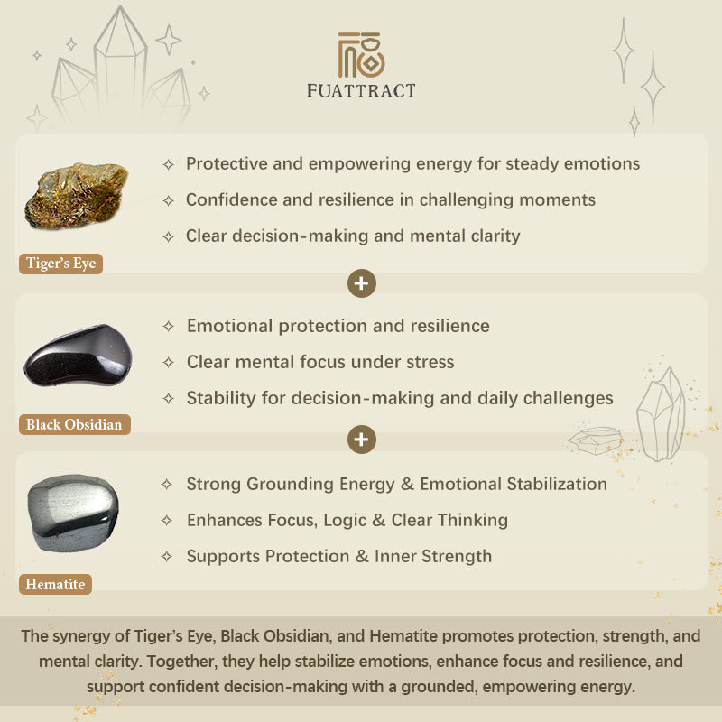 FuAttract Strength & Grounding Energy Tiger's Eye Hematite Black Obsidian Triple Protection Leather Bracelet - image 6