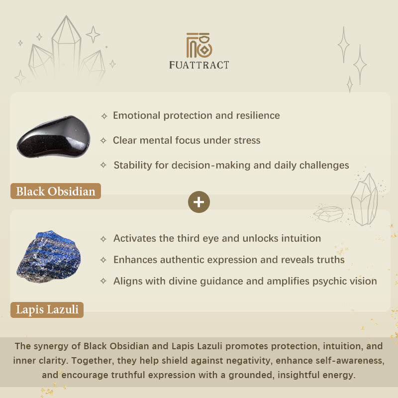 FuAttract Protection Clarity & Wisdom Lapis Lazuli Black Obsidian Braided Leather Bracelet - image 11