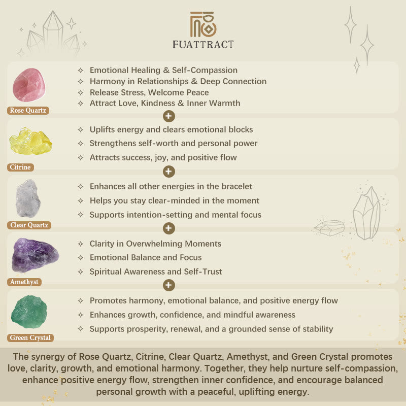 FuAttract Luck Prosperity & Harmony Five Color Crystal Fortune Wealth Bracelet - image 6