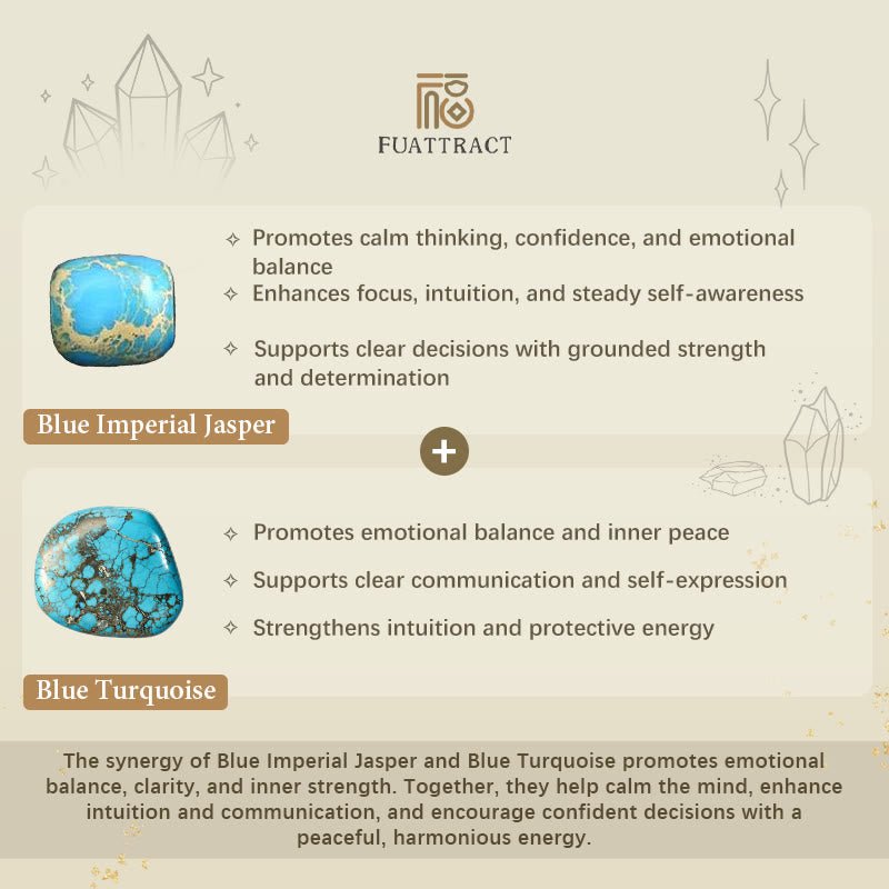 FuAttract Serenity Focus & Emotional Harmony Blue Imperial Stone Blue Turquoise Healing Bracelet - image 5