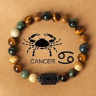 FREE Today: Confidence Balance & Personal Identity Tiger's Eye Picture Jasper Zodiac Signs Bracelet - Cancer - image 7