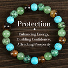 FuAttract Protection Grounding & Confidence Turquoise Tiger's Eye Green Aventurine & African Turquoise Healing Bracelet - 8mm - image 0