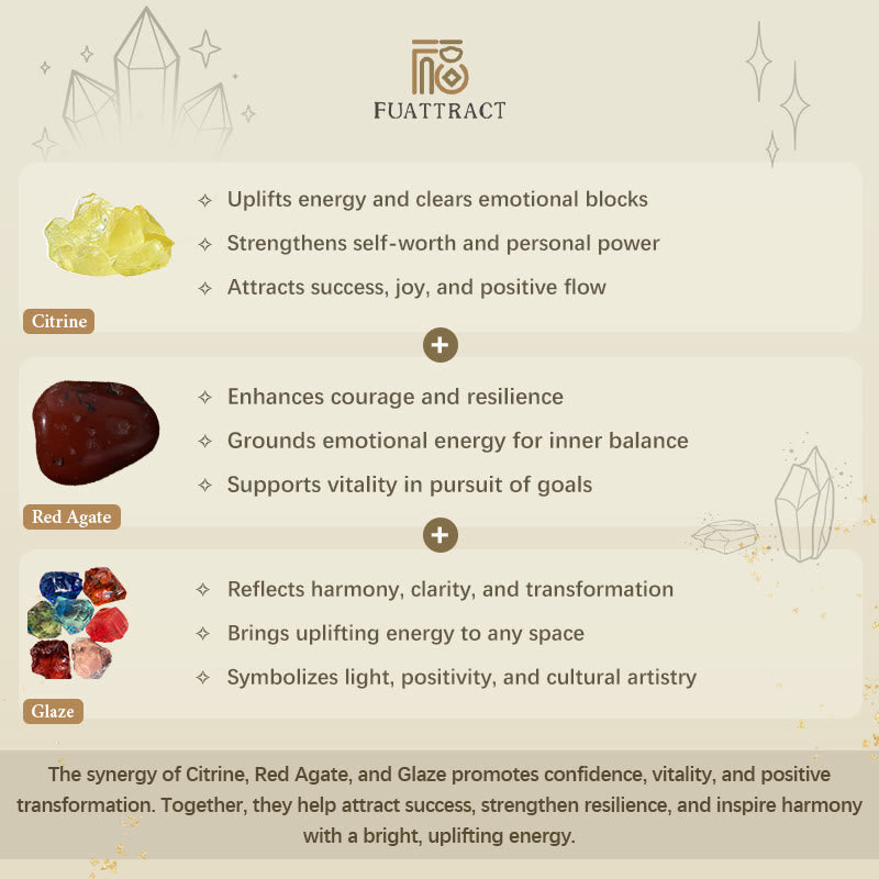 FuAttract Wealth Luck & Protection Citrine The God of Wealth Red Agate Pixiu Bead Bracelet - image 7