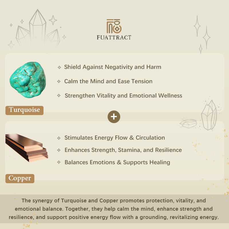 FuAttract Protection Fortune & Prosperity Turquoise Copper Om Mani Mantra Nine Eye Dzi Rotating Bracelet - image 6