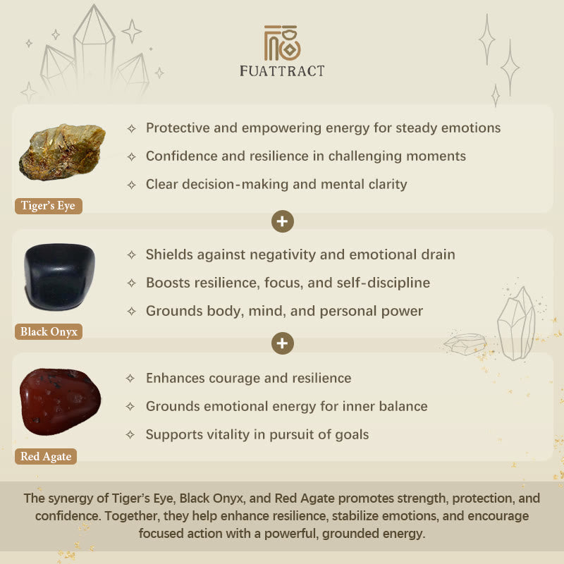 FuAttract Protection Strength & Courage Tiger Eye Black Onyx Red Agate Energy Bracelet - image 5