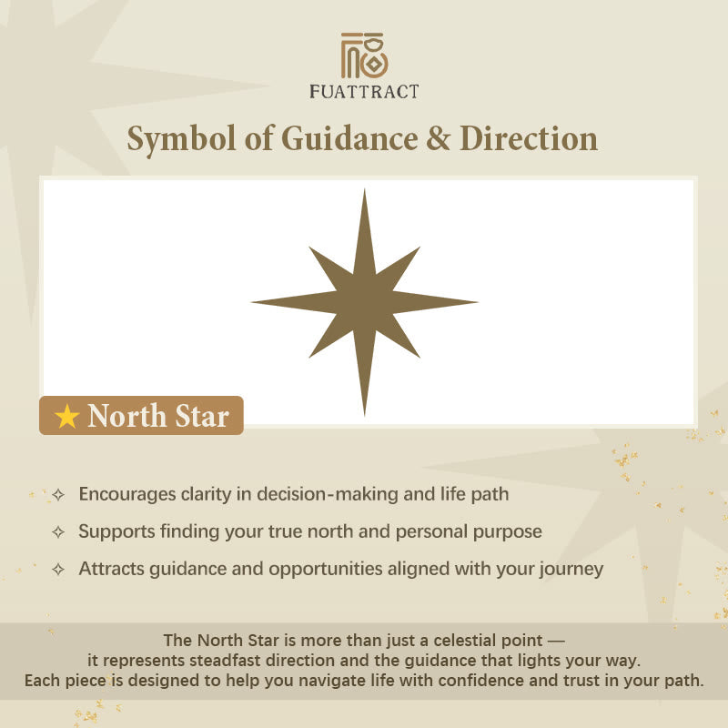 FuAttract Guidance Harmony & Energy Sun & Moon North Star Metal Wall Decor Home Art Decor - image 12