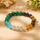 FuAttract Prosperity & Success Energy Tiger Eye Malachite Green Aventurine Wealth Bracelet - image 2