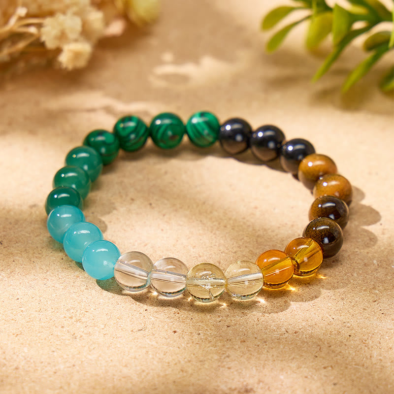 FuAttract Prosperity & Success Energy Tiger Eye Malachite Green Aventurine Wealth Bracelet - image 2