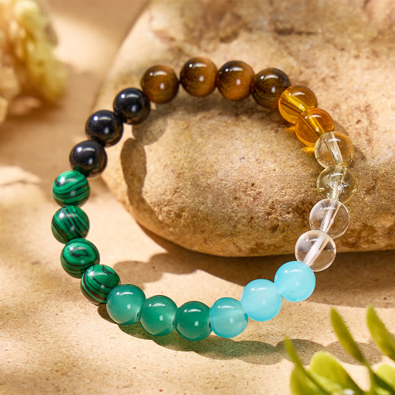 FuAttract Prosperity & Success Energy Tiger Eye Malachite Green Aventurine Wealth Bracelet - image 3