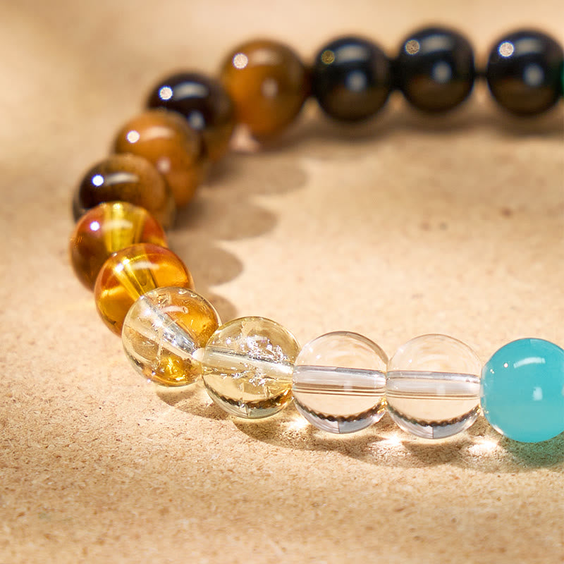 FuAttract Prosperity & Success Energy Tiger Eye Malachite Green Aventurine Wealth Bracelet - image 5
