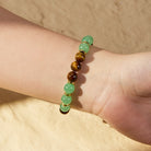 FuAttract Wealth Confidence & Prosperity Tiger Eye Green Aventurine Fortune Bracelet - image 3